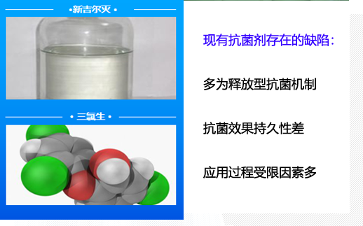 有機抗菌劑痛點